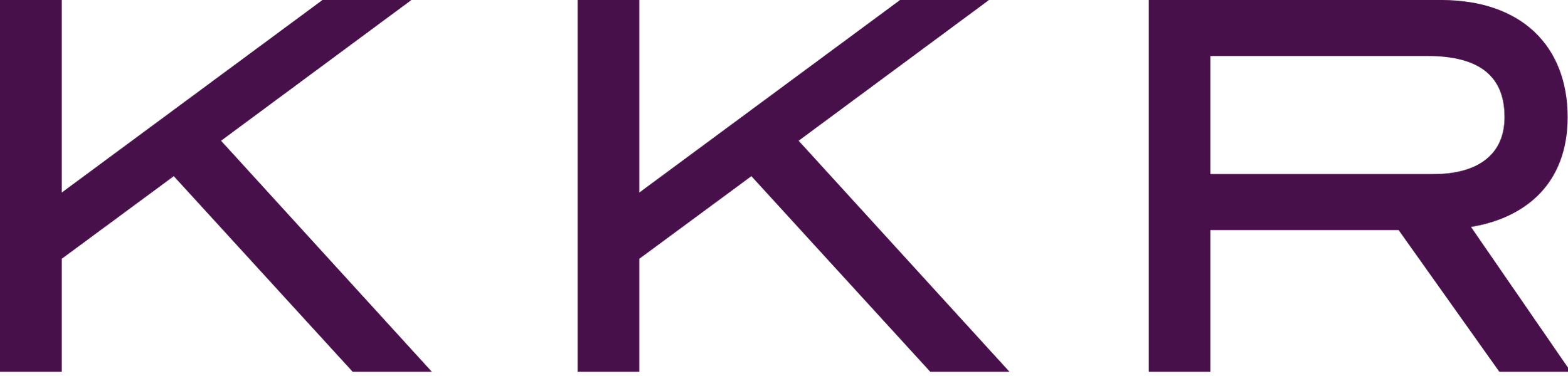 KKR